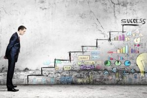 mempersiapkan usaha pembuatan tahu