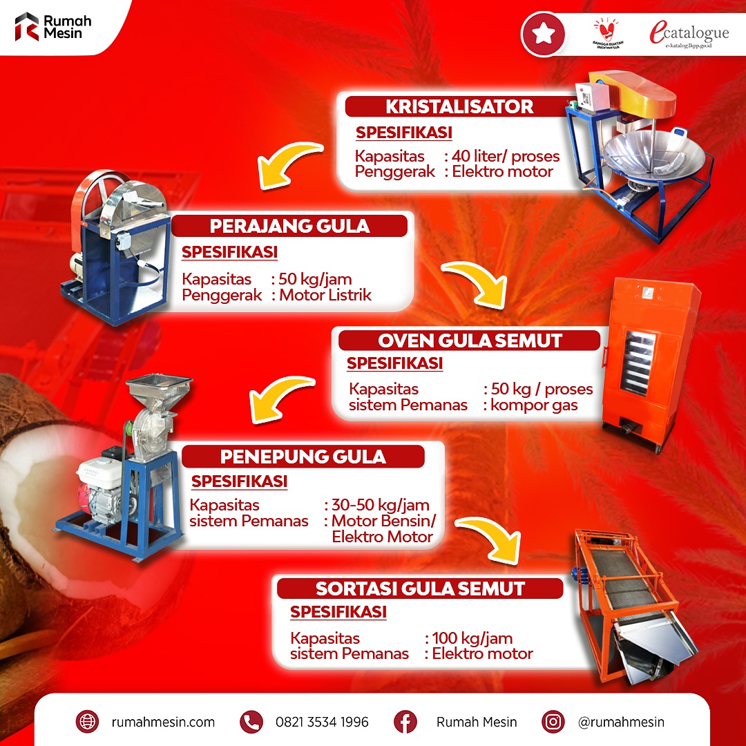 rumahmesin_1737348300_3549445257480069475_3211683043