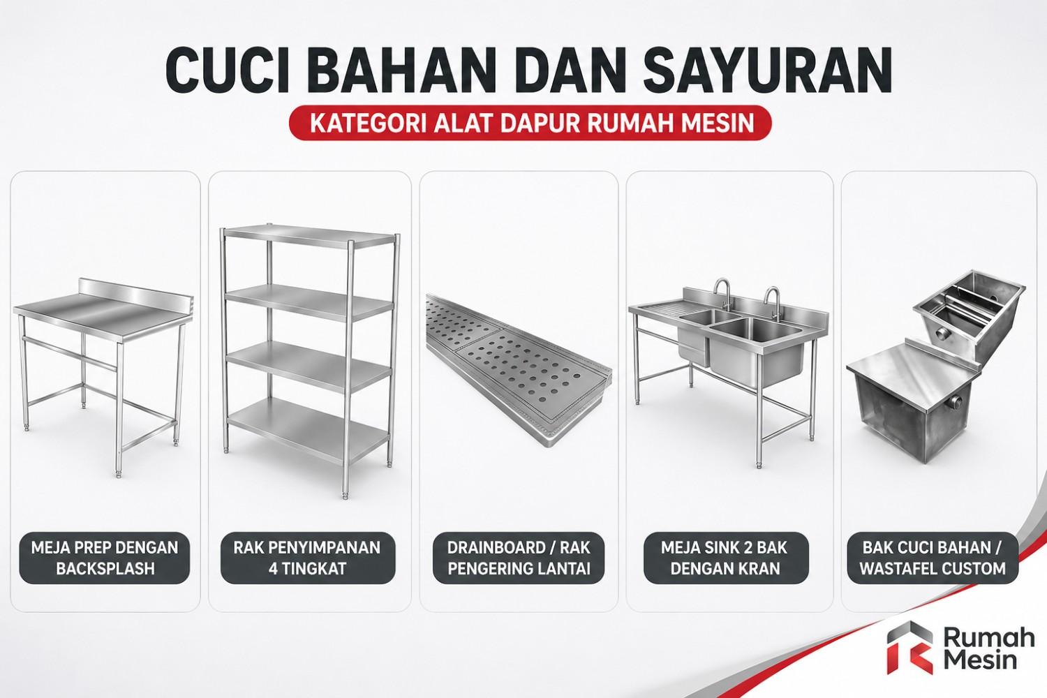 Peralatan Cuci Buah dan Sayur