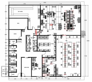 Standar dapur Makan siang Gratis