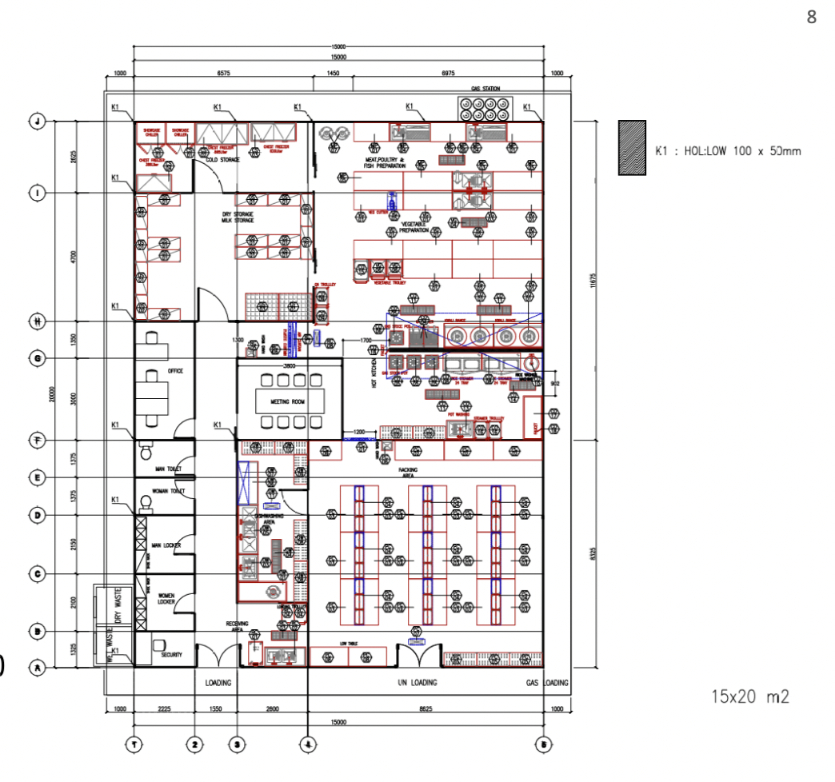 Standar dapur Makan siang Gratis