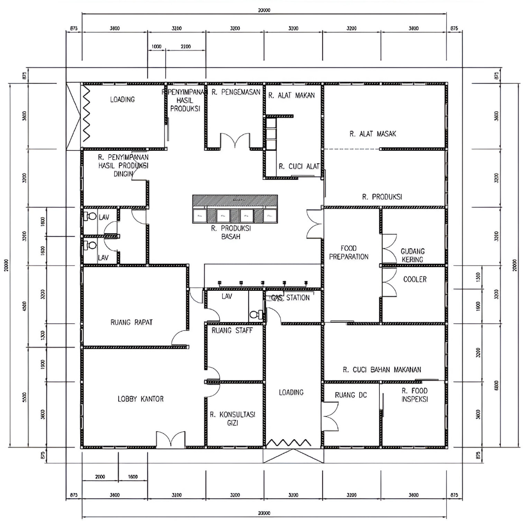 Standar Ukuran Dapur MBG untuk Efisiensi dan Produktivitas