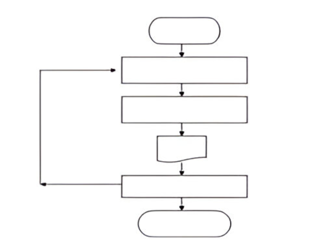 Desain Dapur Makan Bergizi Gratis