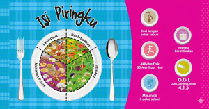 Tujuan MBG dalam aspek kesehatan