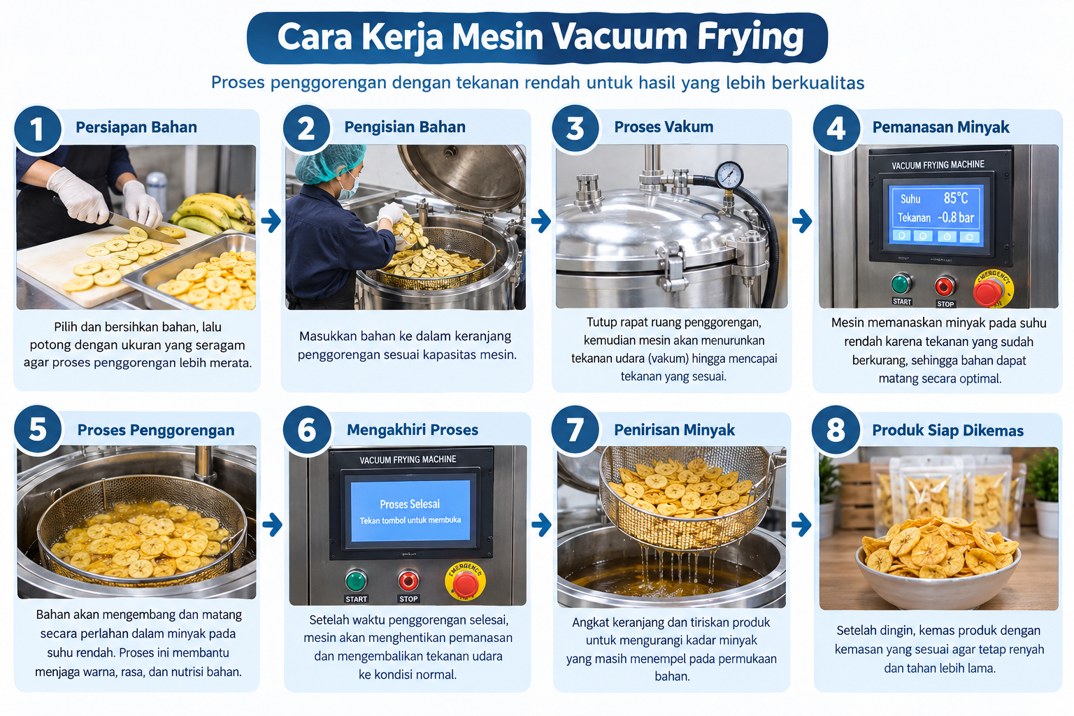 cara menggunakan mesin vacuum frying